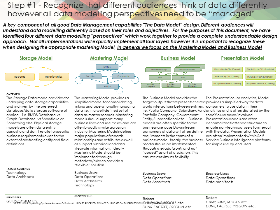 Slide3