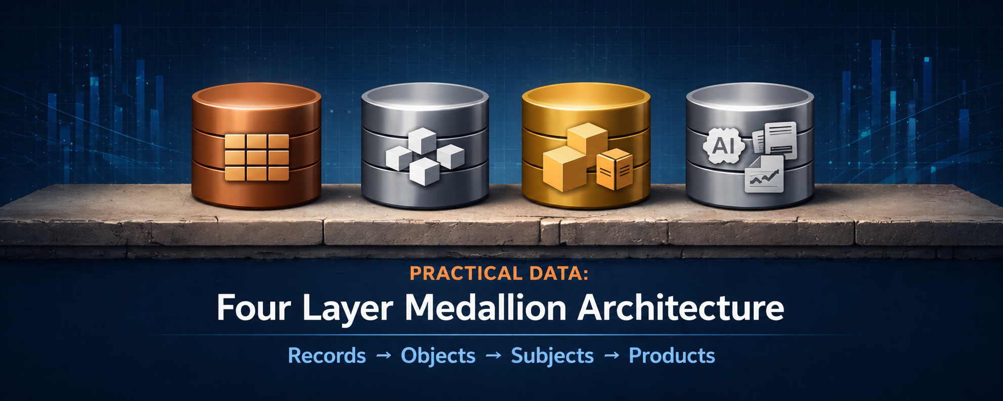 Practical Data: How many Layers Do I need?